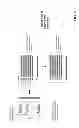 Fig. 07 - Constructing incremental tree model for vein image recognition and authentication