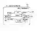 Fig. 01 - Event processing for graph-structured data