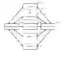 Fig. 01 - Processing a file system operation in a distributed file system