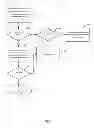 Fig. 08 - Processing a file system operation in a distributed file system