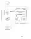 Fig. 02 - MESSAGE TARGETING PLATFORM