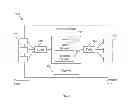 Fig. 06 - Dynamic adaptive streaming over hypertext transfer protocol as hybrid multirate media description, delivery, and storage format