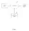 Fig. 02 - Distributed on-demand media transcoding system and method