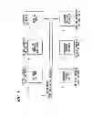 Fig. 02 - Connection setting information managing system