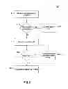 Fig. 04 - System and method for adding a whitelist entry via DNS