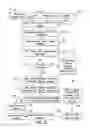 Fig. 07 - Method, apparatus and computer program product for updating load balancer configuration data