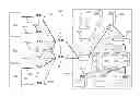 Fig. 01 - Determining service dependencies for configuration items
