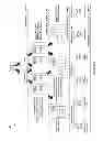 Fig. 04 - Determining service dependencies for configuration items