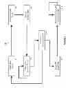 Fig. 07 - Determining service dependencies for configuration items
