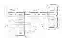 Fig. 01 - Systems and methods for business network management discovery and consolidation