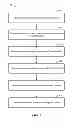 Fig. 08 - Systems and methods for business network management discovery and consolidation