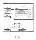 Fig. 04 - Management system and information acquisition method