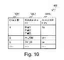 Fig. 11 - Management system and information acquisition method