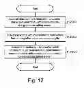 Fig. 13 - Management system and information acquisition method