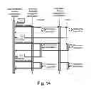 Fig. 15 - Management system and information acquisition method