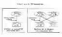 Fig. 01 - System and method for cloud-based session border gateway implementation