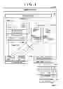 Fig. 02 - Resource management method and management server