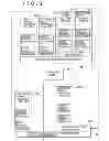 Fig. 07 - Resource management method and management server