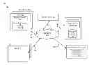 Fig. 01 - Media stream modification based on channel limitations