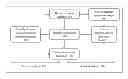 Fig. 01 - Systems and methods for adapting mobile multimedia content delivery service