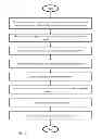 Fig. 06 - Systems and methods for adapting mobile multimedia content delivery service