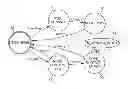 Fig. 01 - Method and device for extracting data from a data stream travelling around an IP network