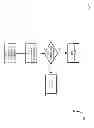 Fig. 08 - Method, system and apparatus for management of push content