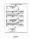 Fig. 07 - SYSTEM AND METHOD FOR DYNAMICALLY RE-CONFIGURING COMMUNICATIONS SESSION ROUTING BASED ON LOCATION INFORMATION