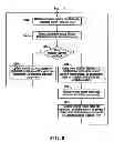 Fig. 09 - SYSTEM AND METHOD FOR DYNAMICALLY RE-CONFIGURING COMMUNICATIONS SESSION ROUTING BASED ON LOCATION INFORMATION