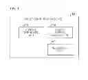 Fig. 02 - COMMUNICATION DEVICE, COMMUNICATION SYSTEM, AND COMMUNICATION METHOD