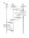 Fig. 07 - COMMUNICATION DEVICE, COMMUNICATION SYSTEM, AND COMMUNICATION METHOD