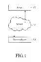 Fig. 02 - SMART SCHEDULED SYNC METHOD FOR SYNC APPLICATIONS