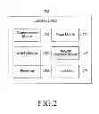Fig. 03 - SMART SCHEDULED SYNC METHOD FOR SYNC APPLICATIONS