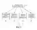 Fig. 04 - SMART SCHEDULED SYNC METHOD FOR SYNC APPLICATIONS