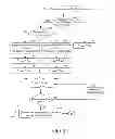 Fig. 05 - SMART SCHEDULED SYNC METHOD FOR SYNC APPLICATIONS