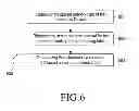 Fig. 07 - SMART SCHEDULED SYNC METHOD FOR SYNC APPLICATIONS