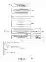 Fig. 09 - SMART SCHEDULED SYNC METHOD FOR SYNC APPLICATIONS