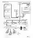Fig. 02 - Controlling a plurality of serial peripheral interface (‘SPI’) peripherals using a single chip select