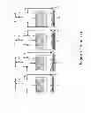 Fig. 02 - Secure KM switch