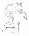 Fig. 11 - Secure KM switch