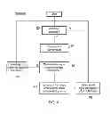 Fig. 04 - Single cycle arbitration within an interconnect