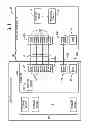 Fig. 02 - Dividing a port into smaller ports