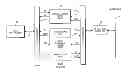 Fig. 01 - Method and system for performing DMA in a multi-core system-on-chip using deadline-based scheduling