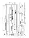 Fig. 16 - Data storage system, method of writing to storage in the data storage system, hard disk and method of forming the hard disk