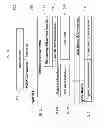 Fig. 19 - Data storage system, method of writing to storage in the data storage system, hard disk and method of forming the hard disk