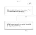 Fig. 22 - Data storage system, method of writing to storage in the data storage system, hard disk and method of forming the hard disk