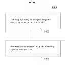Fig. 23 - Data storage system, method of writing to storage in the data storage system, hard disk and method of forming the hard disk