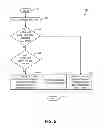 Fig. 07 - Saving log data using a disk system as primary cache and a tape library as secondary cache