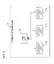 Fig. 02 - Distributed storage system and distributed storage method