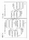 Fig. 03 - Distributed storage system and distributed storage method